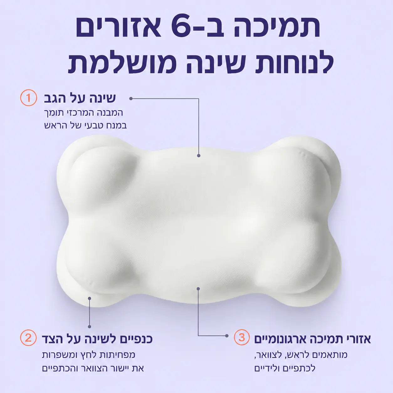כרית ענן