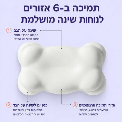 כרית ענן