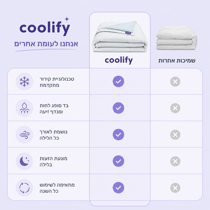 שמיכת קירור