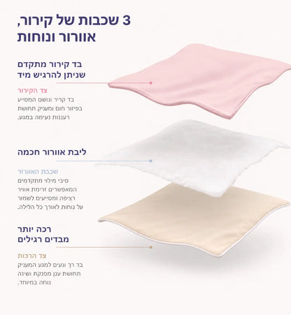 שמיכת קירור